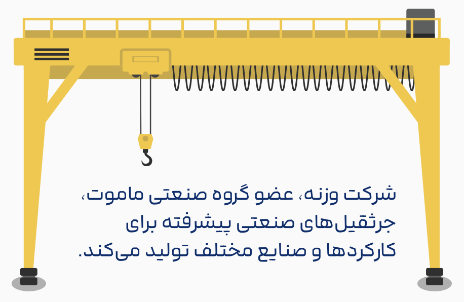 جرثقیل صنعتی دروازه‌ای شرکت وزنه